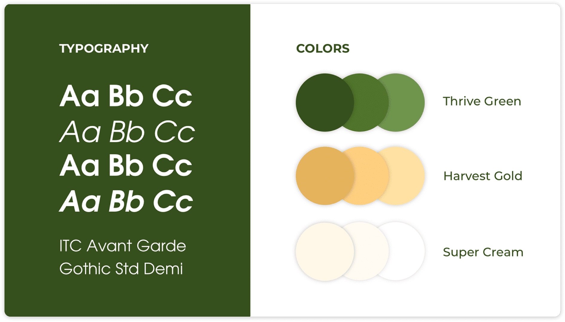 Muditha Zero Waste branding